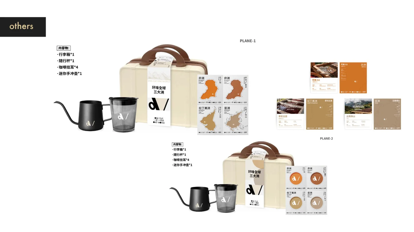 Packaging and brand assets